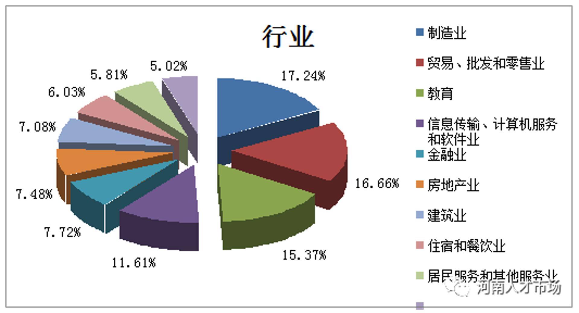 变望贸易商行