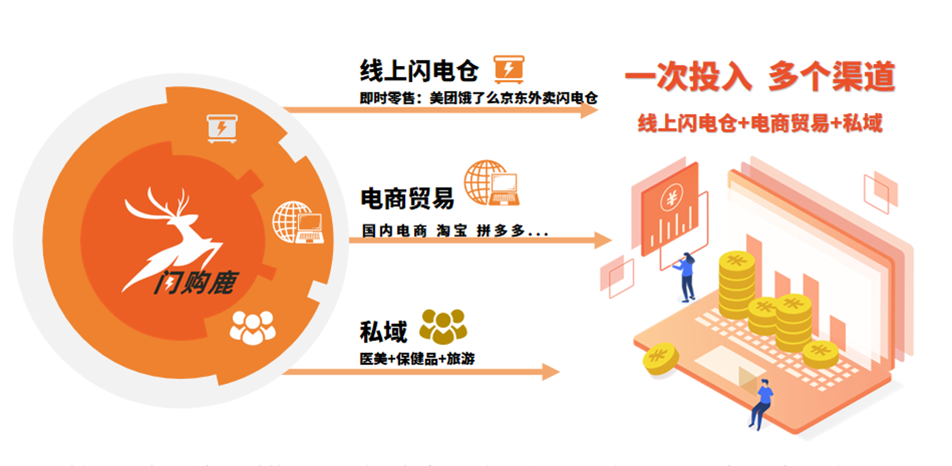 变望贸易商行