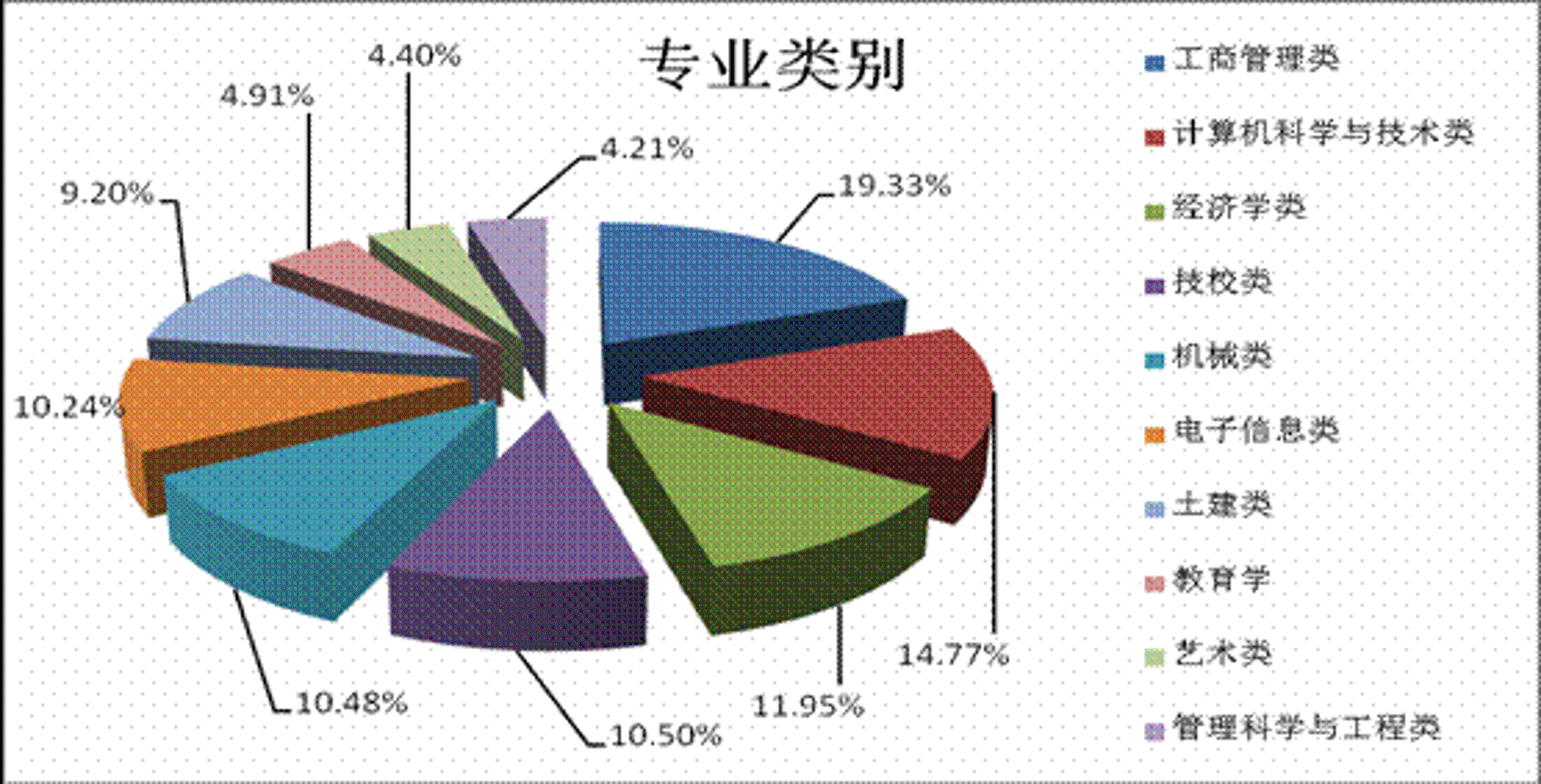 变望贸易商行